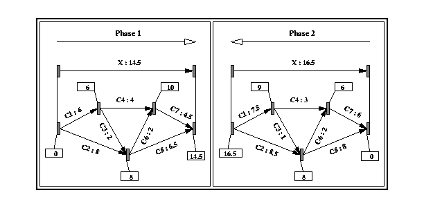 Image Solution_Graph.gif