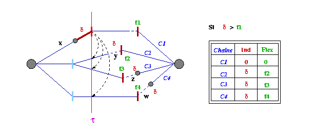 Image compensation.gif